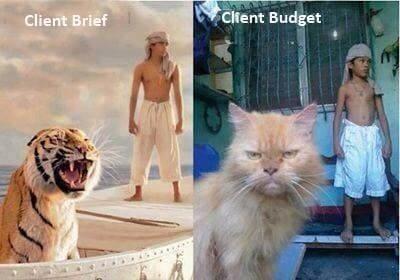 Client brief vs budget