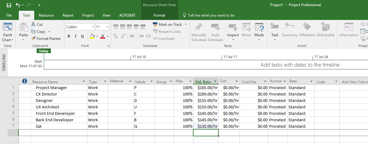 how to create a project timeline