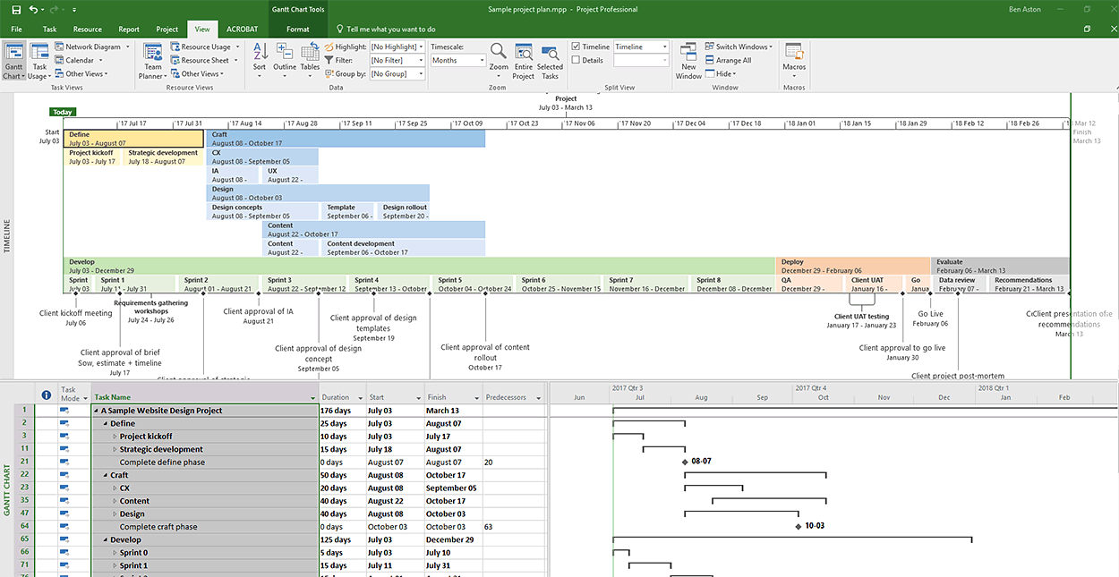 project plan example