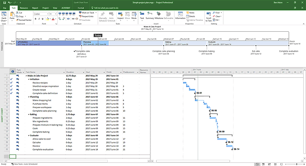 project plan example