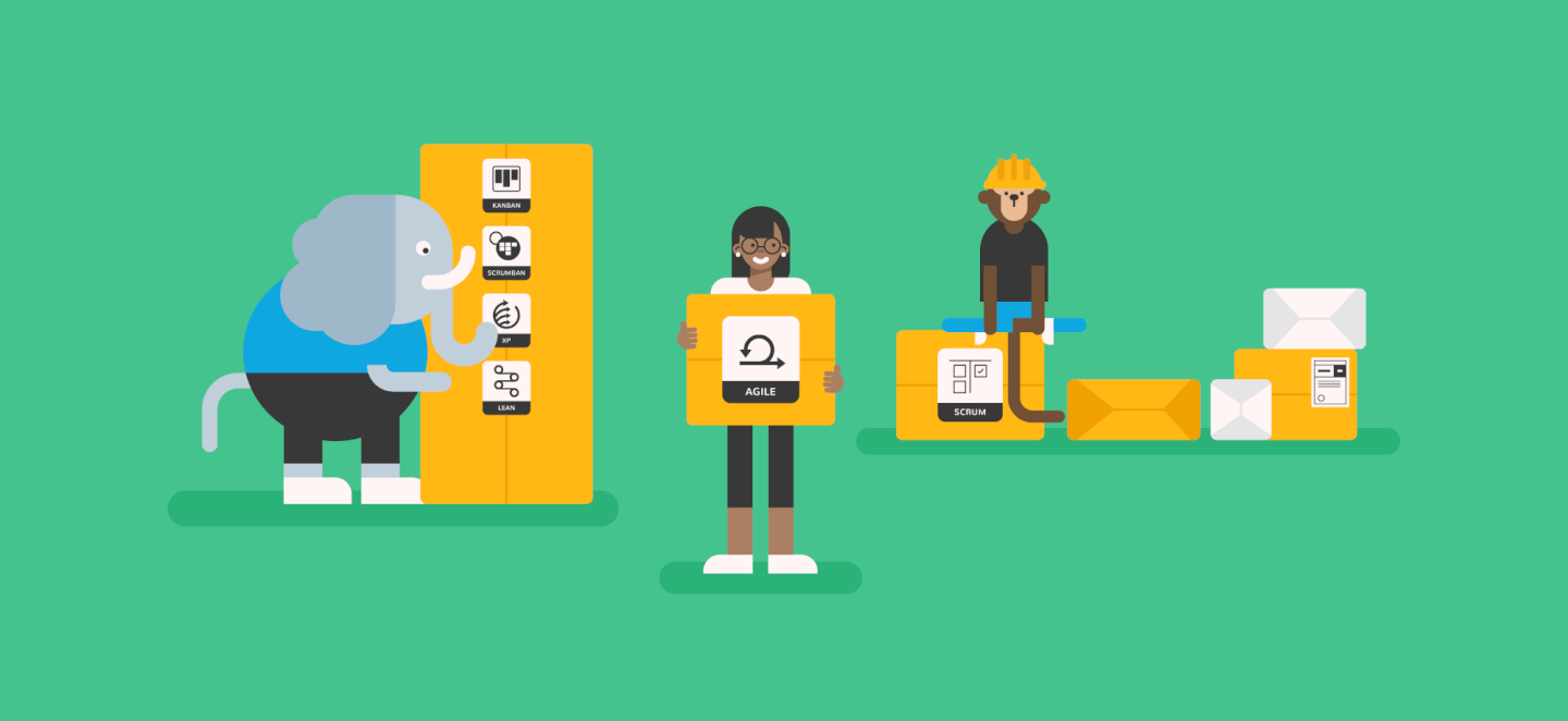 42 Agile Methodologies featured image
